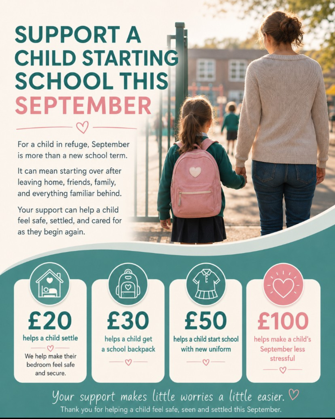 Safe In Sussex - Featured Post For August-26